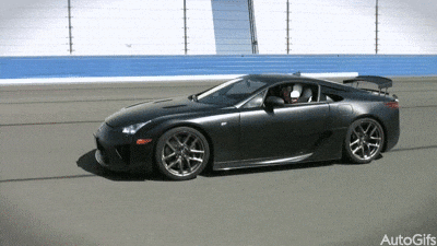 Best Captions for New Car for Instagram